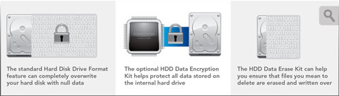 Safeguard Device Data with HDD Format and More