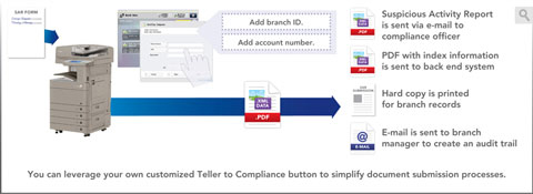 Easily Send Documents for Compliance Review