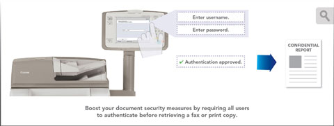 Prevent Unauthorized Retrieval of Faxes and Printouts