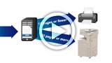 Track and Streamline Printing with uniFLOW