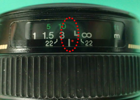 EF50mm f/1.4 USM focus position