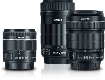 Lentes Canon EF y EF-S