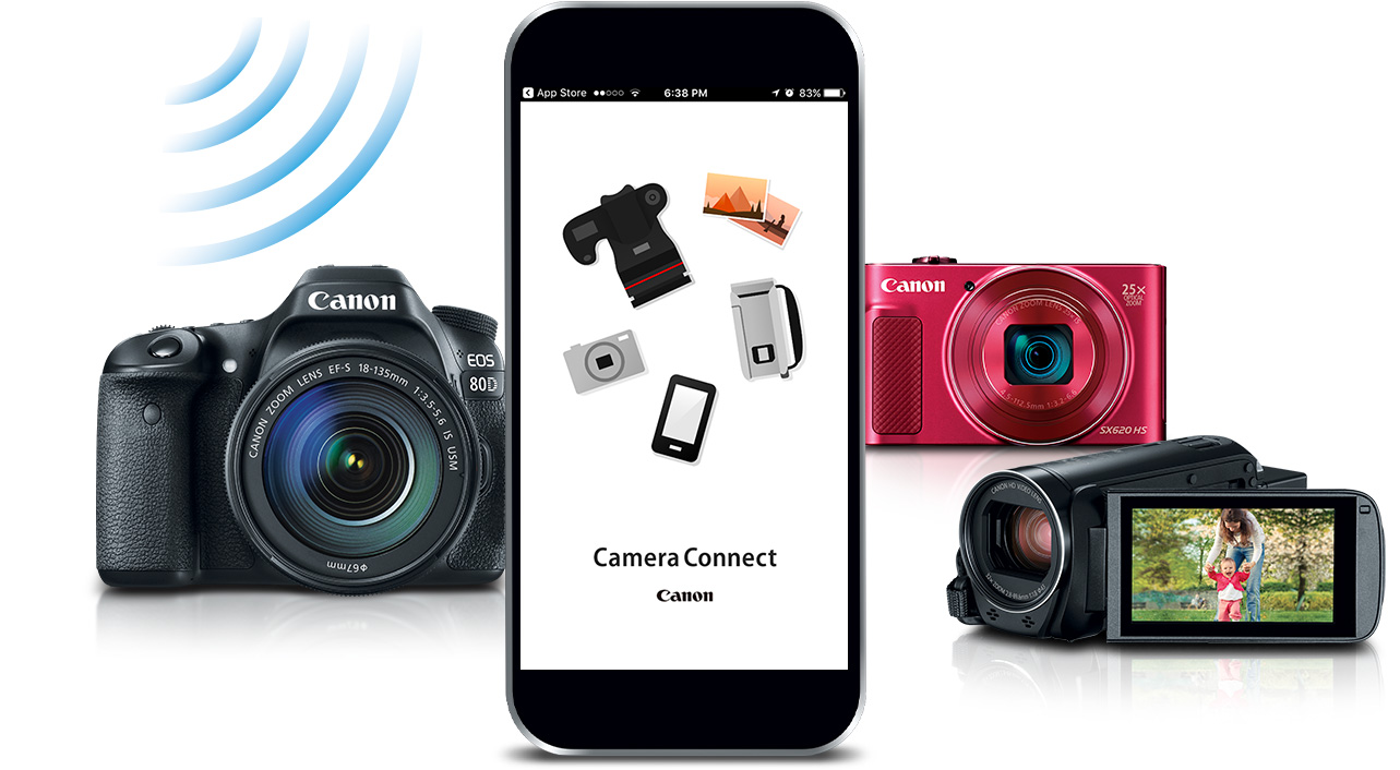 Camera Connect Compatible Products