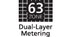 63-zone dual-layer metering