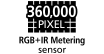 360,000 PIXEL RGB+IR Metering sensor