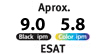 Approx. 9.0 Black ipm and 5.9 color ipm ESAT